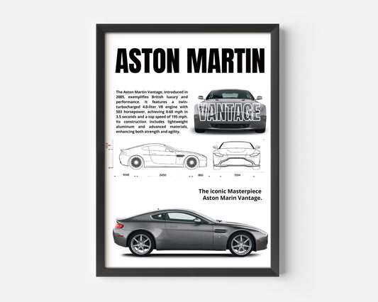 Aston Martin Vantage Poster