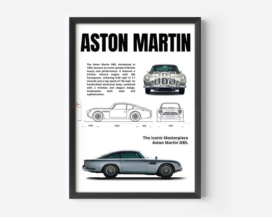 Aston Martin DB5 Poster