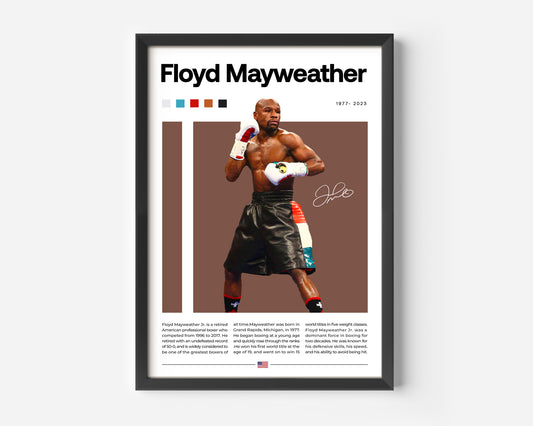 Floyd Mayweather Poster