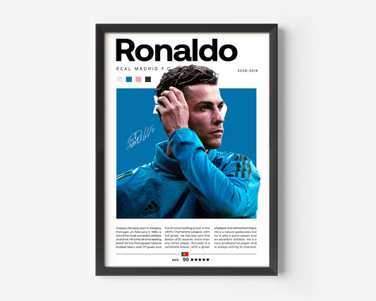 Cristiano Ronaldo Poster