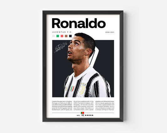 Cristiano Ronaldo Juventus Poster