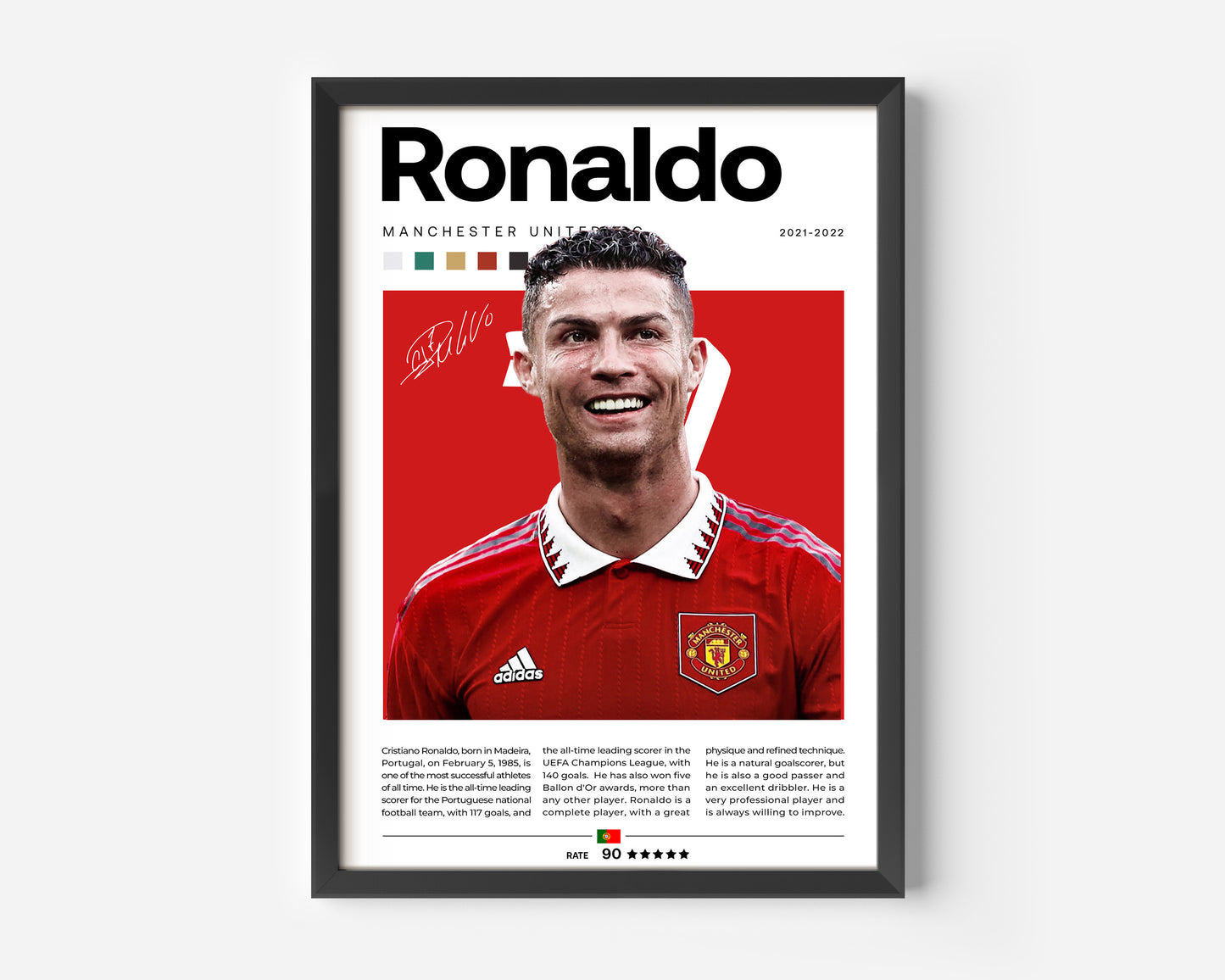 Cristiano Ronaldo Manchester United 2nd Poster