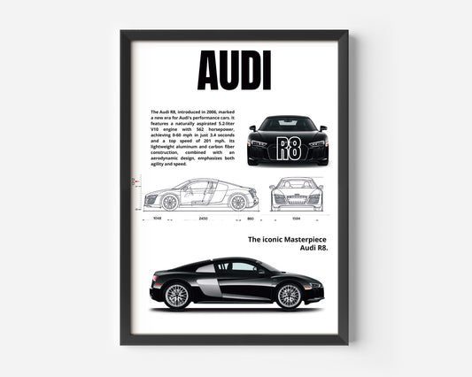 The Audi R8 Poster