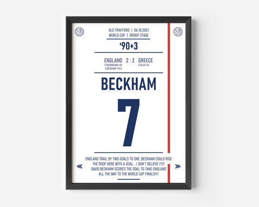 David Beckham England shirt Poster