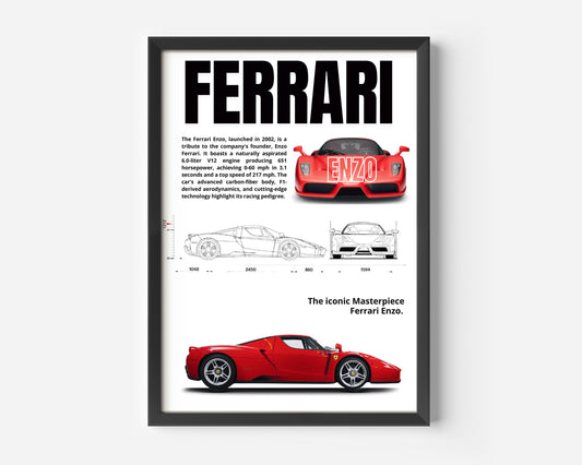 Ferrari Enzo Poster