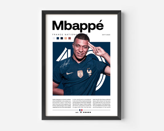 Kylian Mbappé France Poster