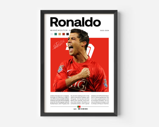 Cristiano Ronaldo Manchester United Poster