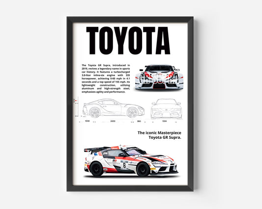 Toyota GR Supra Poster