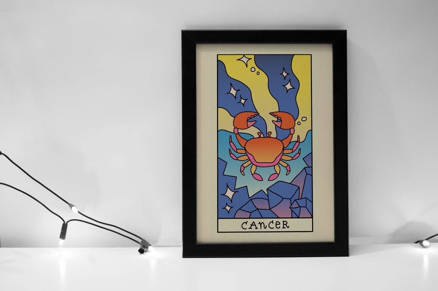 Cancer Poster